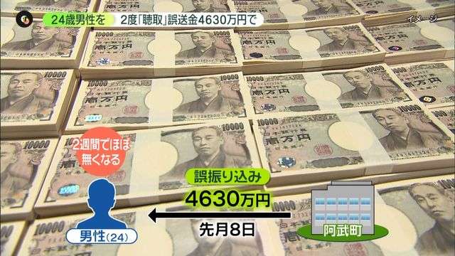 「なんで僕を責めるんだ」4630万円“返還拒否”の男性　弁護士は「4月に出頭し2度“任意の聴取”に応じていた」説明（日テレNEWS） - Yahoo!ニュース