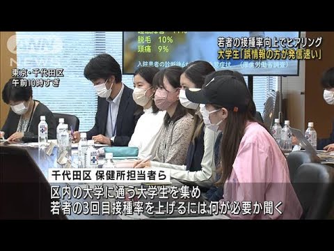 若者の3回目接種なぜ進まない　千代田区が調査(2022年5月2日) - YouTube