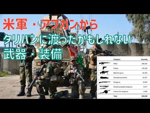 米軍・アフガニスタン軍からタリバンに渡ったかもしれない武器・装備 - YouTube