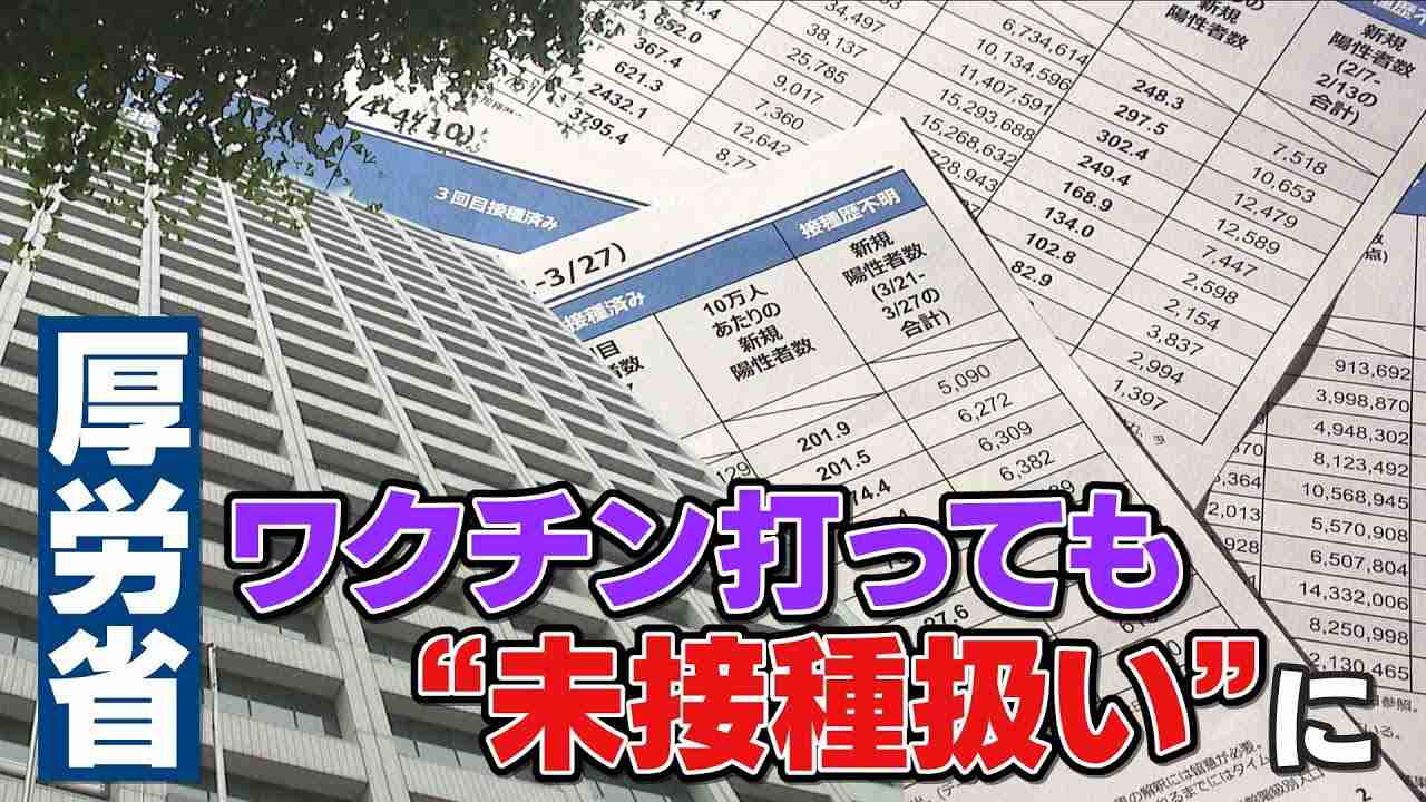 新型コロナワクチン打っても“未接種扱い”にしていた…厚労省「理由は不明だが意図的なものではない」 | 東海地方のニュース【CBC news】 | CBC web