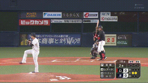 また！ロッテ・レアードが暴言で退場　白井球審の判定に怒り　前日の井口監督に続き不穏な空気漂う