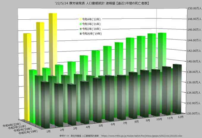 国内初　5歳未満も対象のコロナワクチン臨床試験開始