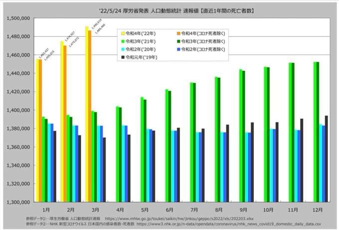 国内初　5歳未満も対象のコロナワクチン臨床試験開始