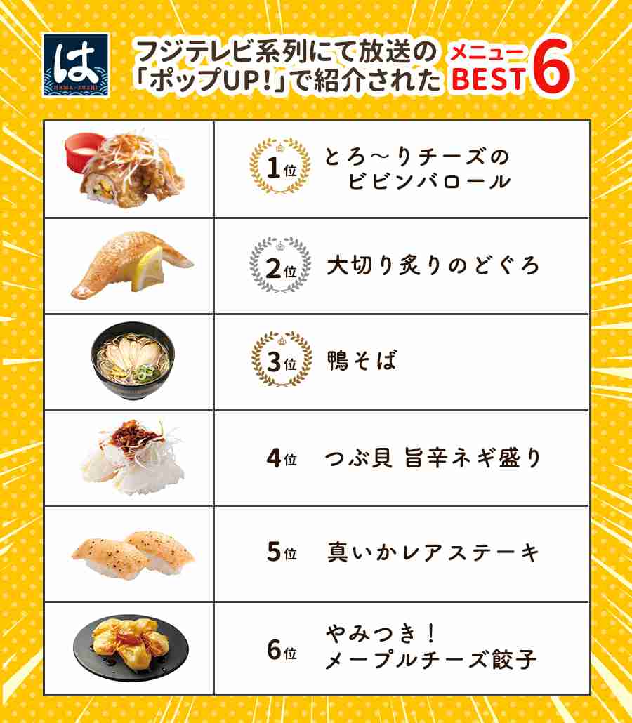 『ポップUP!』にステマ疑惑!