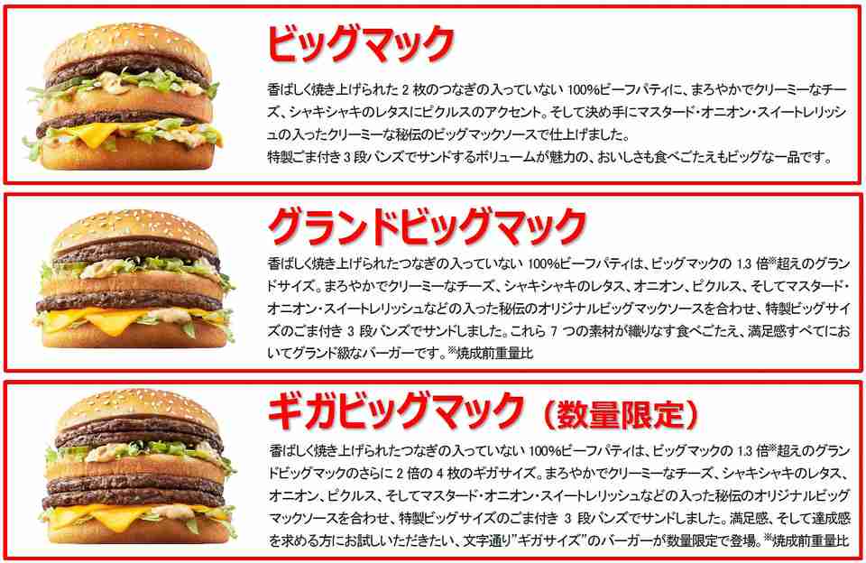 マクドナルド、ビッグマックセットを550円で販売。グランドビッグマック/ギガビッグマックも復活!