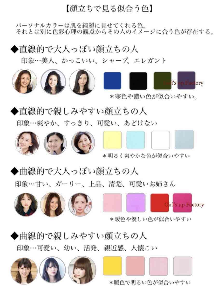 パーソナルカラーを実感するときpart3