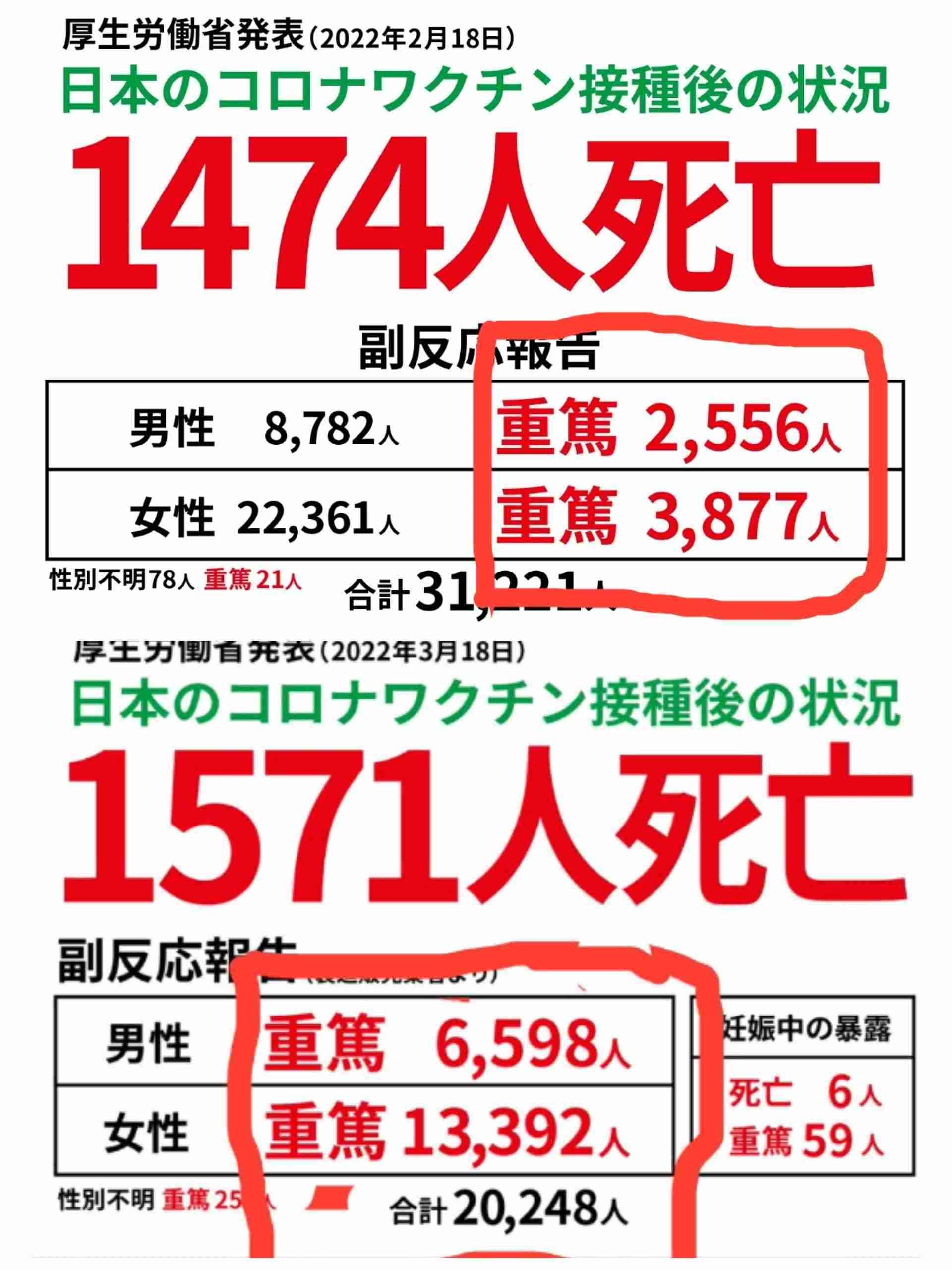 ワクチン4回目接種 25日から開始