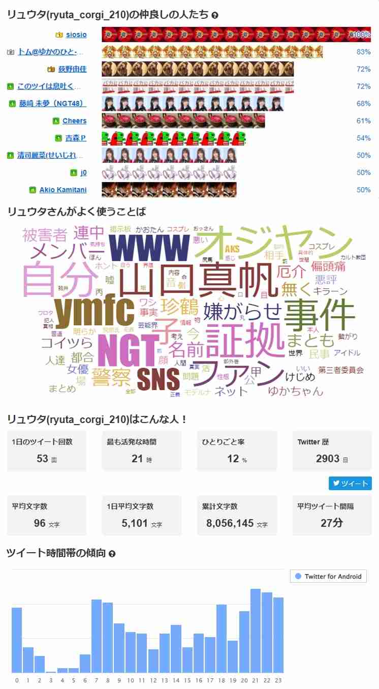荻野由佳、ホリプロ退社を発表　「思い切ってここで一度リセット」と思い明かす