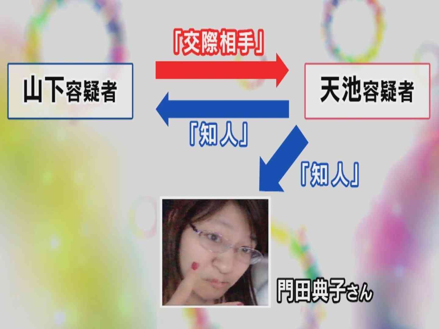 40歳女性と男女2人に一体何が…「畑に死体を埋めた」供述通り女性の遺体見つかる 死体遺棄容疑で男女逮捕（東海テレビ） - Yahoo!ニュース