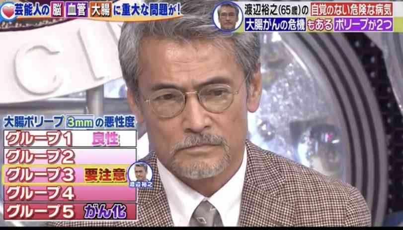 渡辺裕之死亡の真相が判明「大腸ポリープの癌化に絶望」 | RON'S JOURNAL