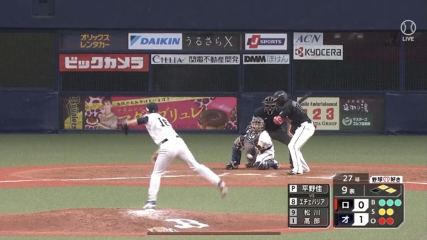 ロッテ・井口監督が侮辱的な発言で試合後に退場　見逃し三振判定に激怒　白井塁審が止める