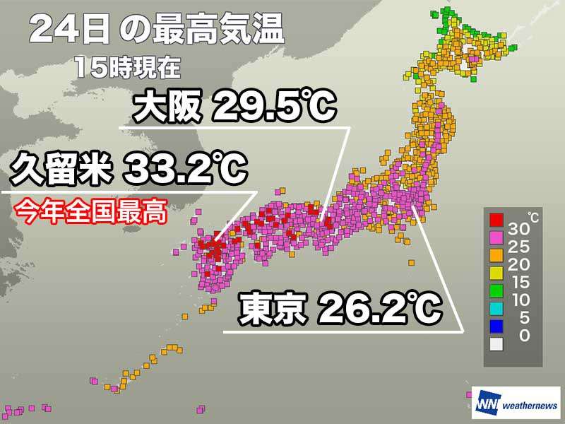 福岡県で今年全国最高の33.2℃を観測　全国の真夏日地点は50に迫る - ウェザーニュース