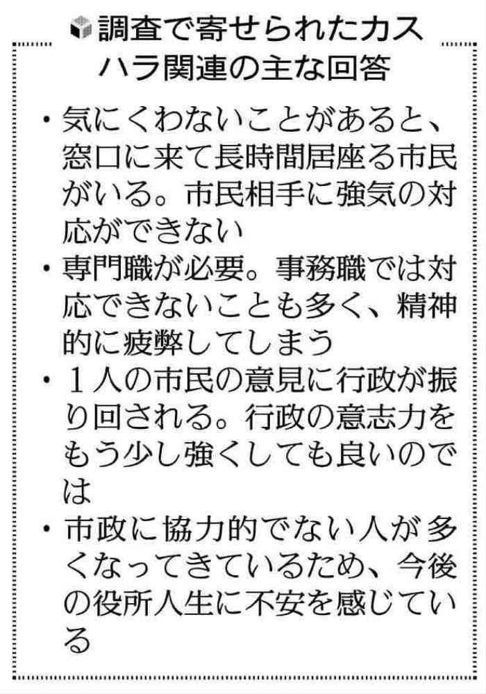 マンホールの蓋投げつけ・窓口で長時間の居座り…「カスハラ」被害に悩む自治体 