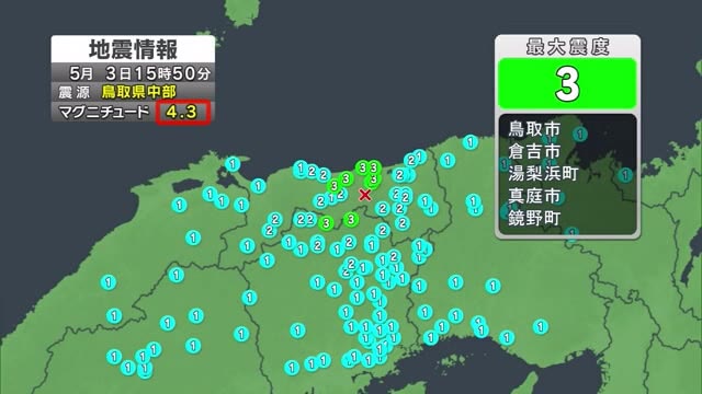 震度３以上の地震頻発　震度６を観測した戦時中の鳥取地震の余震が今も…いざという時に備えを（鳥取県）（TSKさんいん中央テレビ） - Yahoo!ニュース