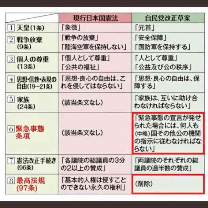ワクチン4回目接種 25日から開始