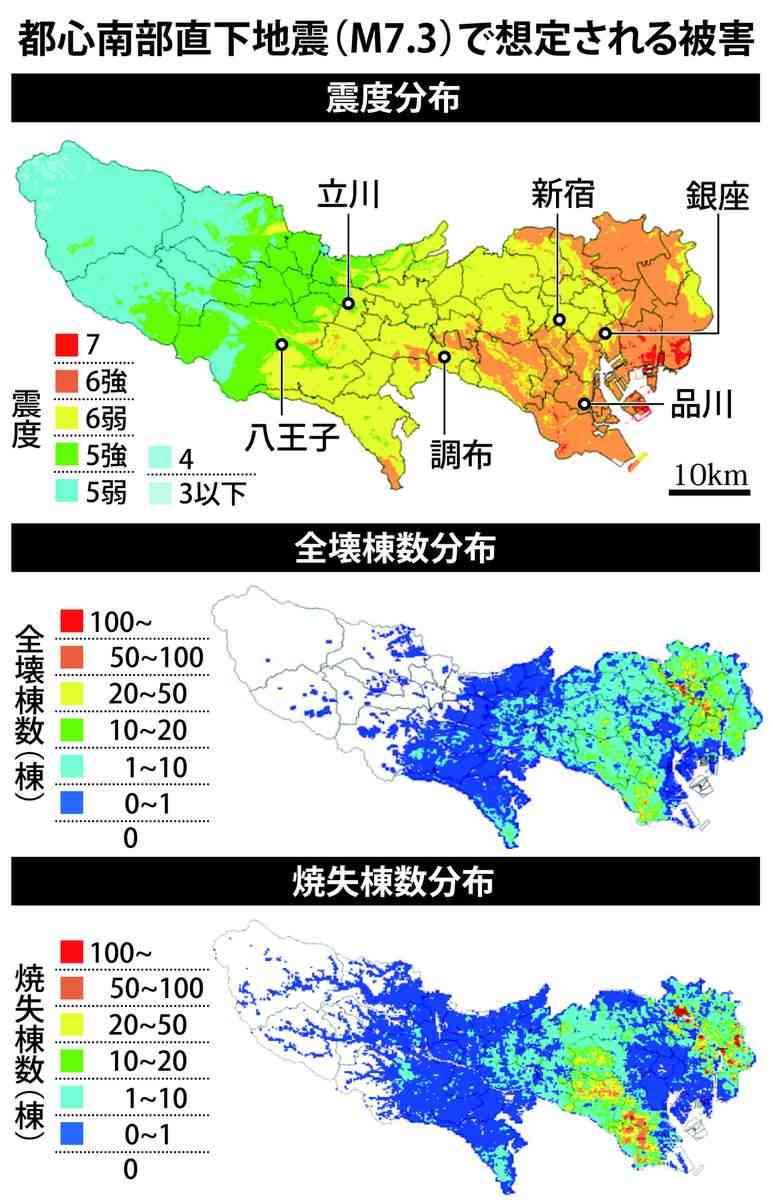 首都直下地震で死者6100人、建物被害19万棟　東京都、被害想定10年ぶり公表