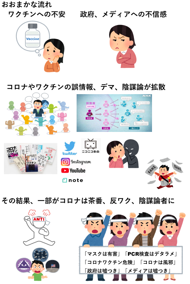 反ワクチン派で“二酸化塩素水”飲用が流行中…医師は「急性腎不全、不整脈引き起こす」と警鐘
