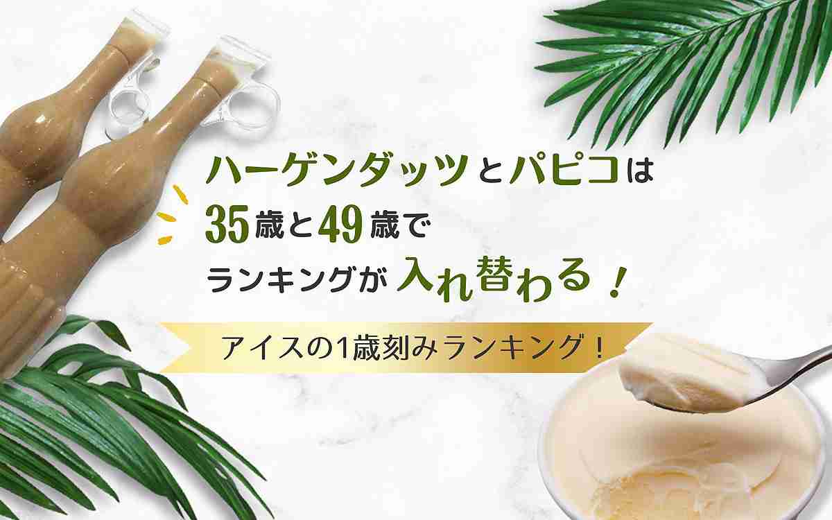 アイス購買ランキング、「ガリガリ君」「ハーゲンダッツ」を抑え1位に輝いた商品は? | マイナビニュース