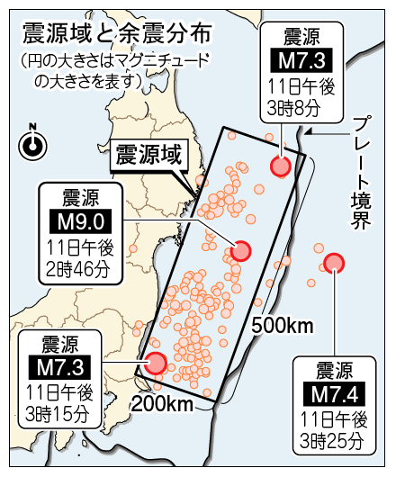 【図解・社会】東日本大震災・東電の輪番停電実施時間（2011年3月13日）：時事ドットコム