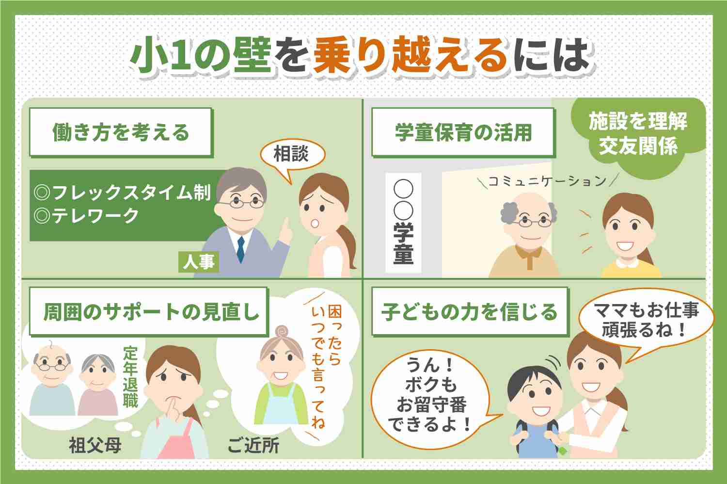 【小1の壁】どうしますか？