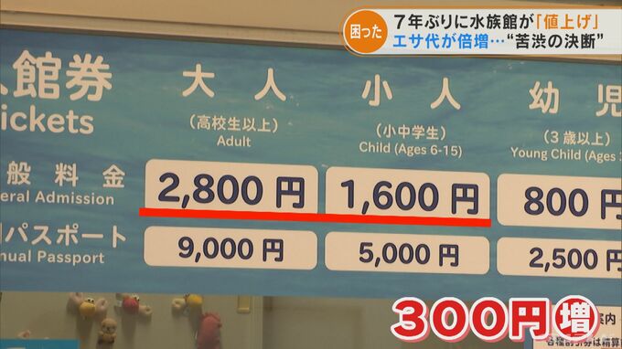 エサのサンマは5年前の倍の値段 三重の鳥羽水族館が入館料300円値上げで大人2800円に