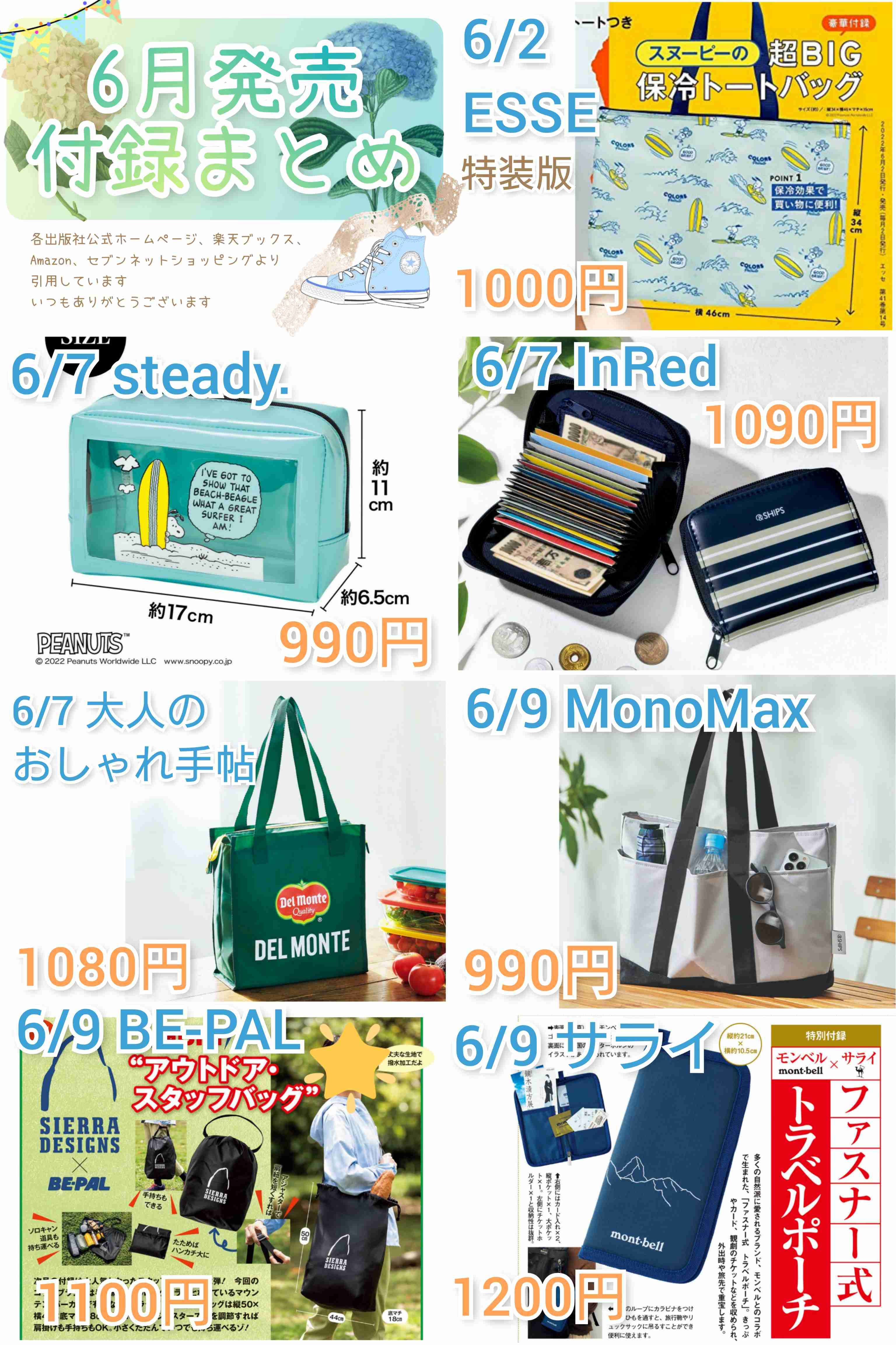 【定期トピ】雑誌付録７・８月号