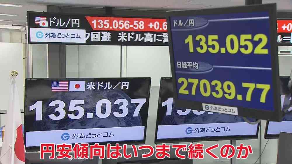 約24年ぶりの円安…止まらない値上げに拍車?生活に打撃 コーヒーや菓子も…今後の影響は（FNNプライムオンライン） - Yahoo!ニュース