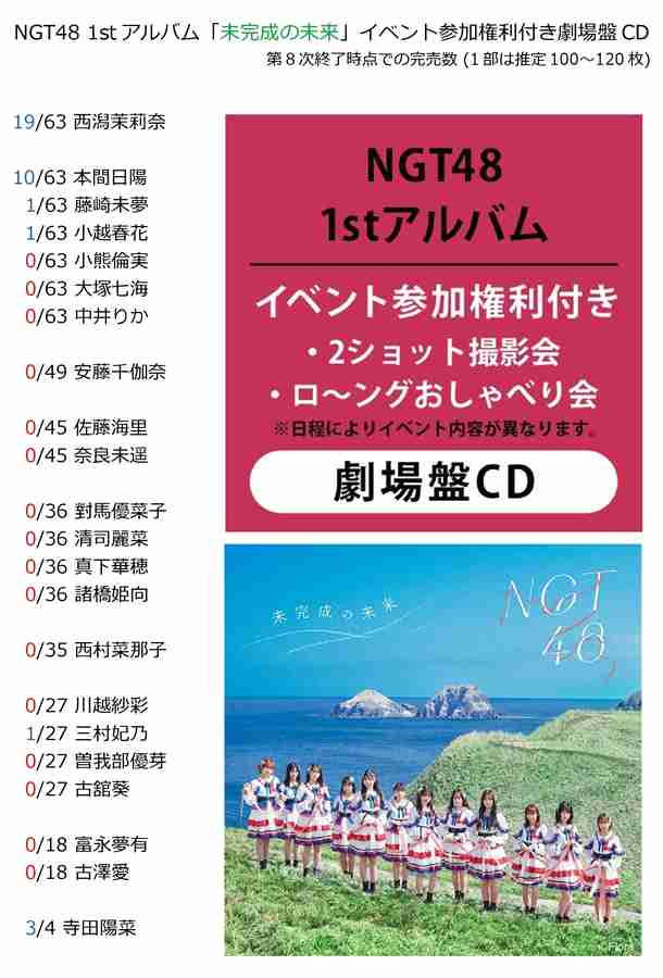 荻野由佳、ホリプロ退社を発表 「思い切ってここで一度リセット」と思い明かす