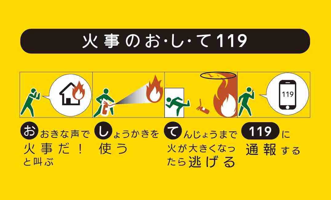 知らなかったら危険なことを教え合うトピPart3