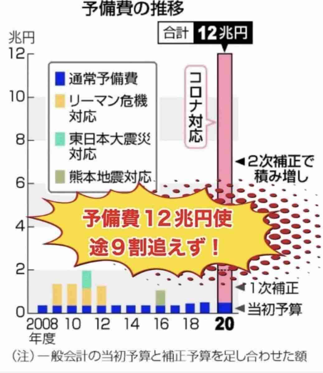 コロナワクチン、生後6カ月から　米当局が使用許可