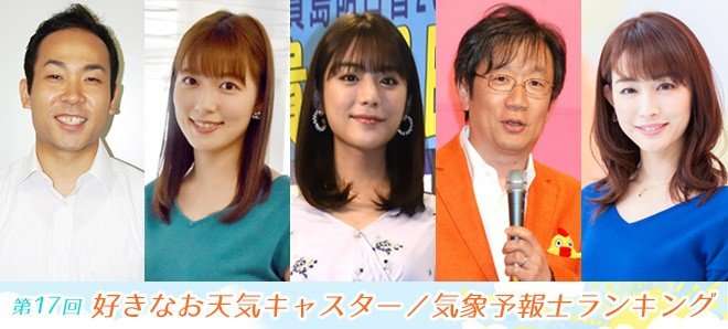 第17回 好きなお天気キャスター／気象予報士ランキング