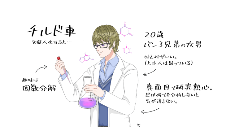 チルド車を擬人化キャラで解説～第３弾～ | 物流お役立ちBLOG (株)いそのボデー