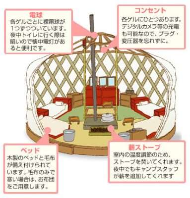 モンゴルについて🇲🇳