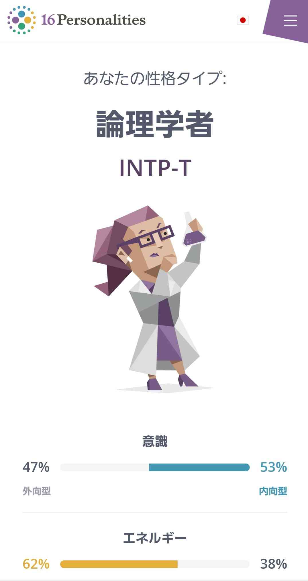 16型性格診断やったことある人Part8【MBTI】