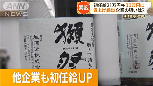 酒造メーカー「初任給」9万円“爆上げ”狙いは…“賃上げ”企業急増「若手獲得競争」｜テレ朝news-テレビ朝日のニュースサイト
