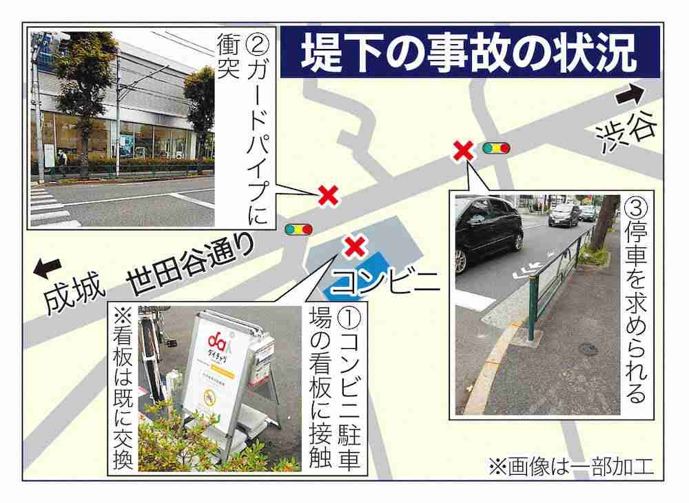 また…インパルス堤下　短時間に2回事故　自分で立てず意識もうろう　活動自粛　免許返納へ（スポニチアネックス） - Yahoo!ニュース