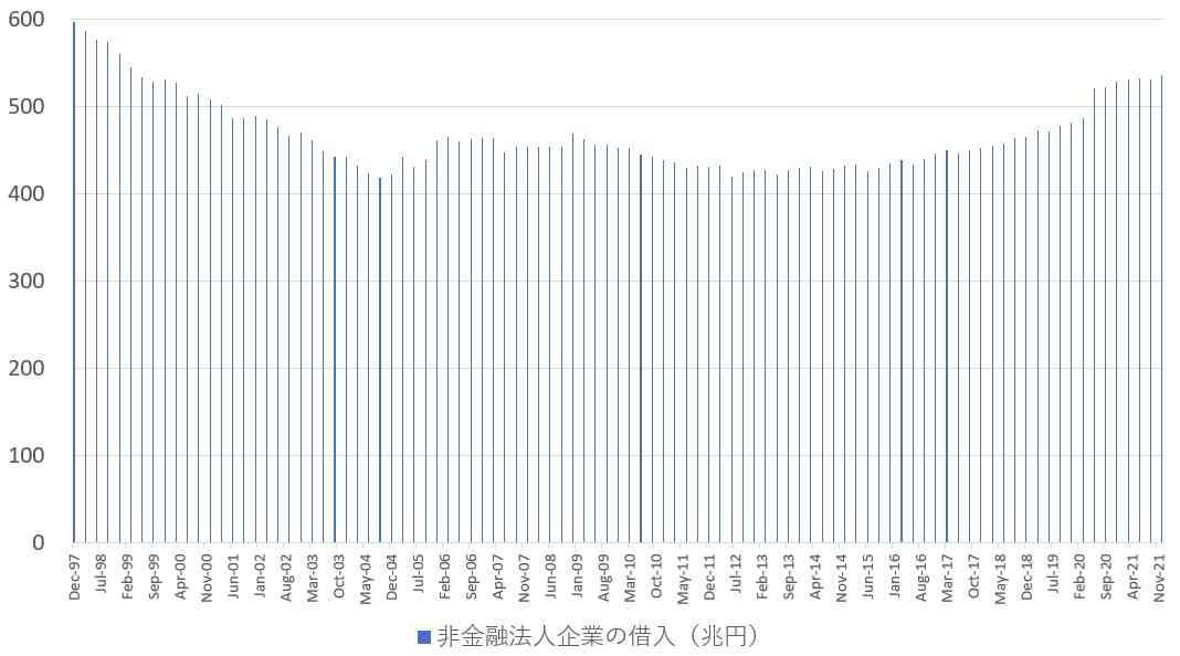 岸田総理 出産育児一時金「私の判断で大幅増額」を表明