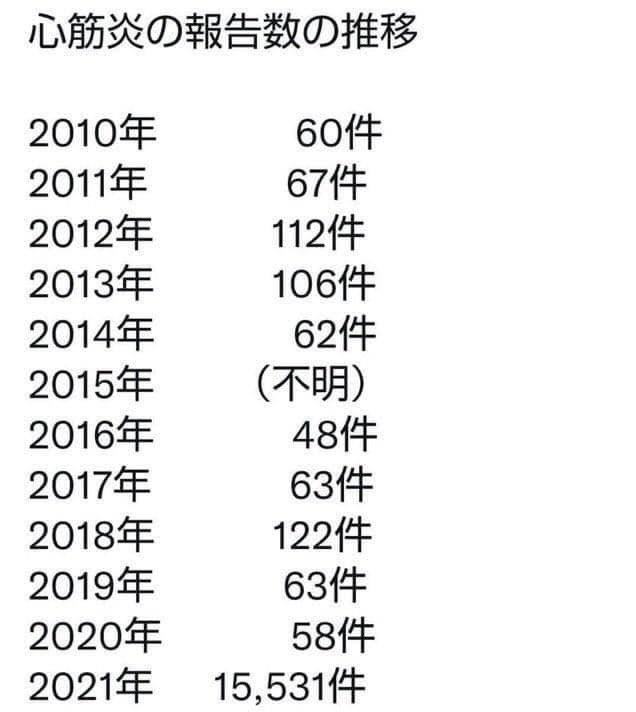 防衛省、4回目接種を東京・大阪の大規模会場で実施…13日から
