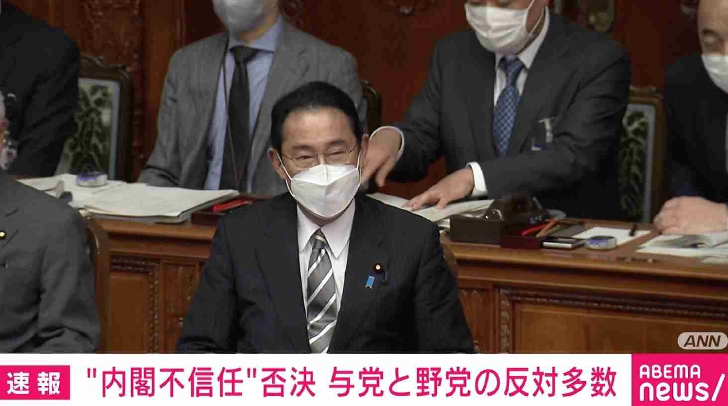 岸田内閣の不信任決議案 反対多数で否決（ABEMA TIMES） - Yahoo!ニュース