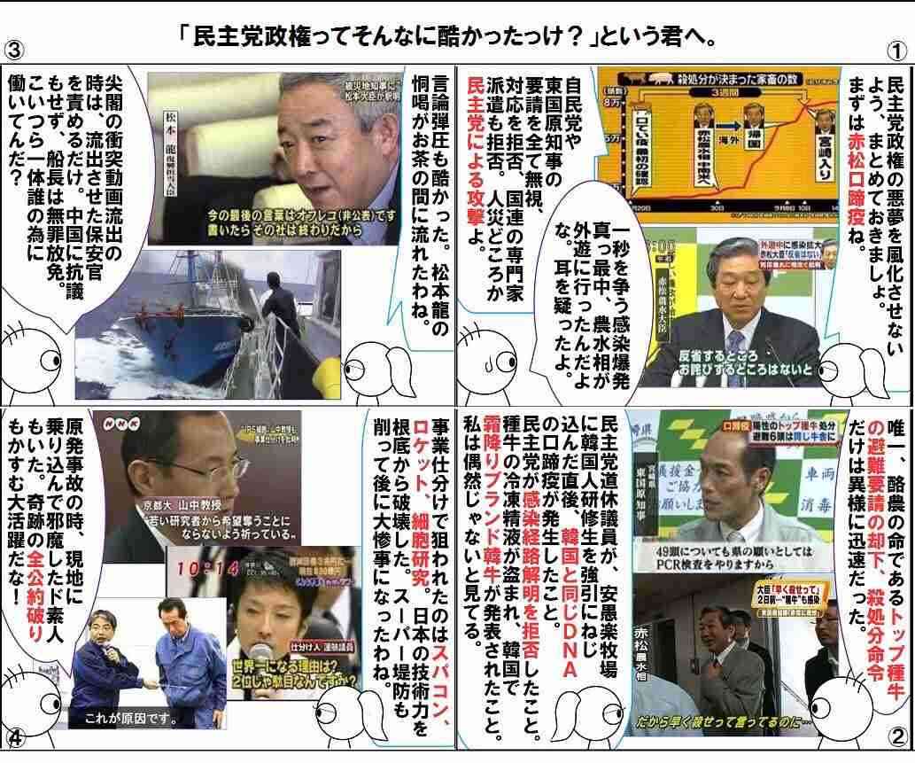 4630万円で大騒ぎしてる場合かッ！ぬくぬく国会議員のすさまじい「公金ムダ使い」