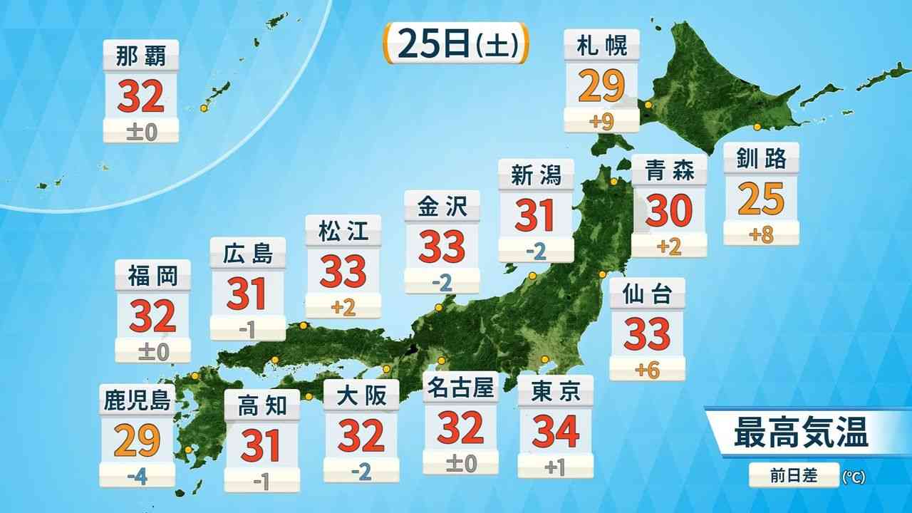 40℃迫る予想の所も 危険な暑さに - Yahoo!ニュース