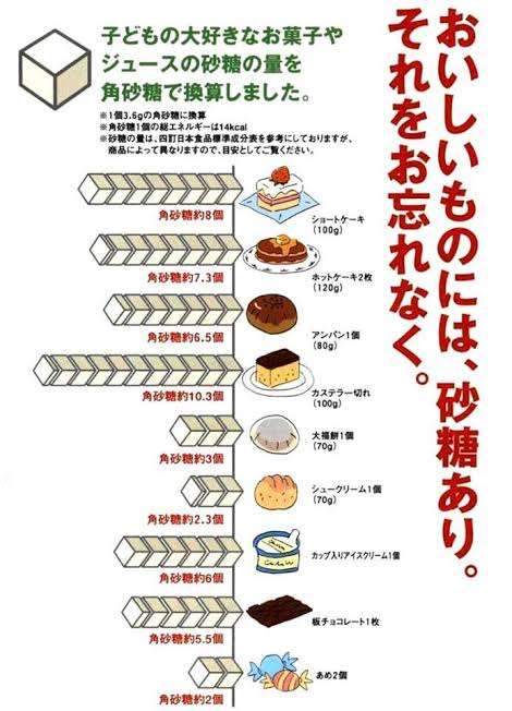 週末に楽しく雑談したい人が集まるトピ Part3