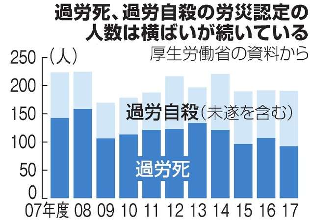 夫婦対等とはどんなことでしょう？