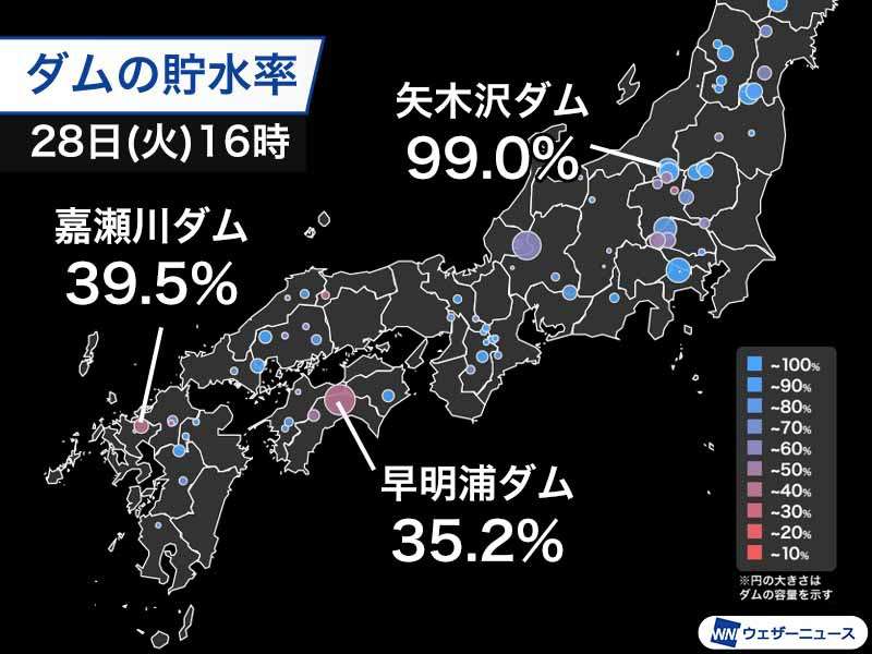 西日本のダムは貯水率低下　短い梅雨で水不足の懸念高まる