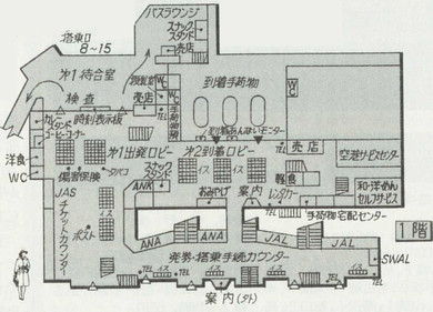 アラフォー以上が知っていることあるあるPart7