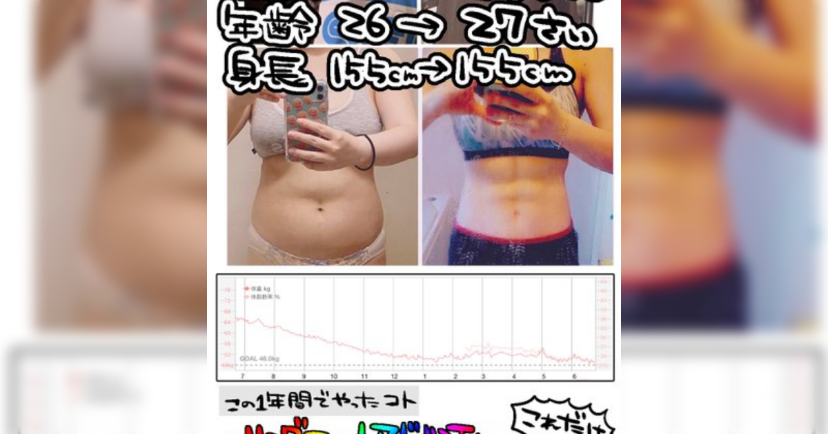 リングフィットと食事制限で17キロ減量した女性が得た財産「成し遂げた自分への圧倒的信頼感」 - Togetter
