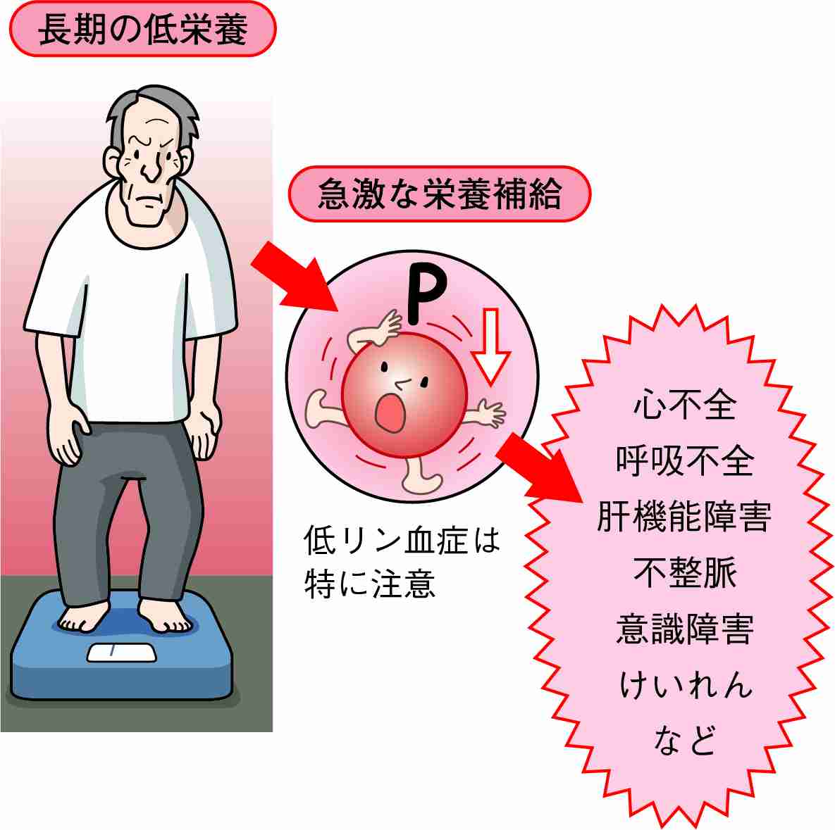 知らなかったら危険なことを教え合うトピPart3