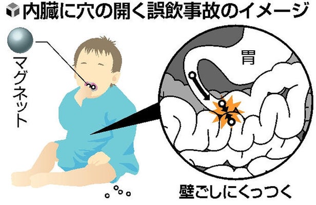 知らなかったら危険なことを教え合うトピPart3