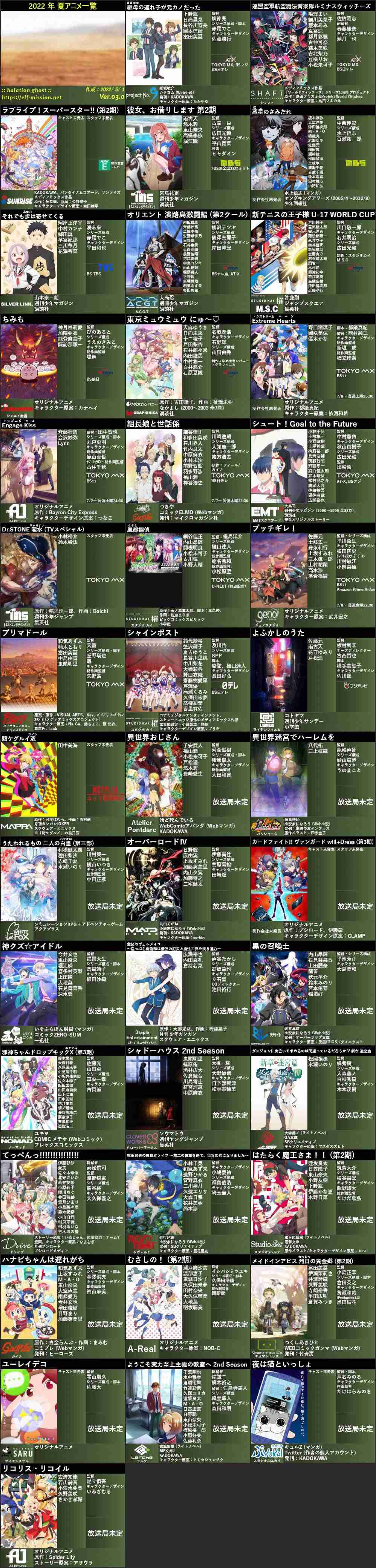 今年の夏アニメ何見る?
