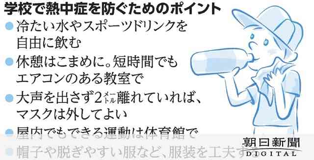 野外活動中の児童20人が救急搬送、熱中症か　福井市の小学校：朝日新聞デジタル